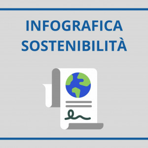 Infografica Sostenibilità
